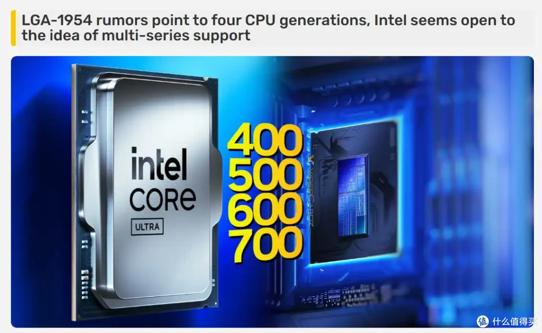 真的是救市的灵药？酷睿Ultra 250K Plus vs 锐龙 9600X游戏横评