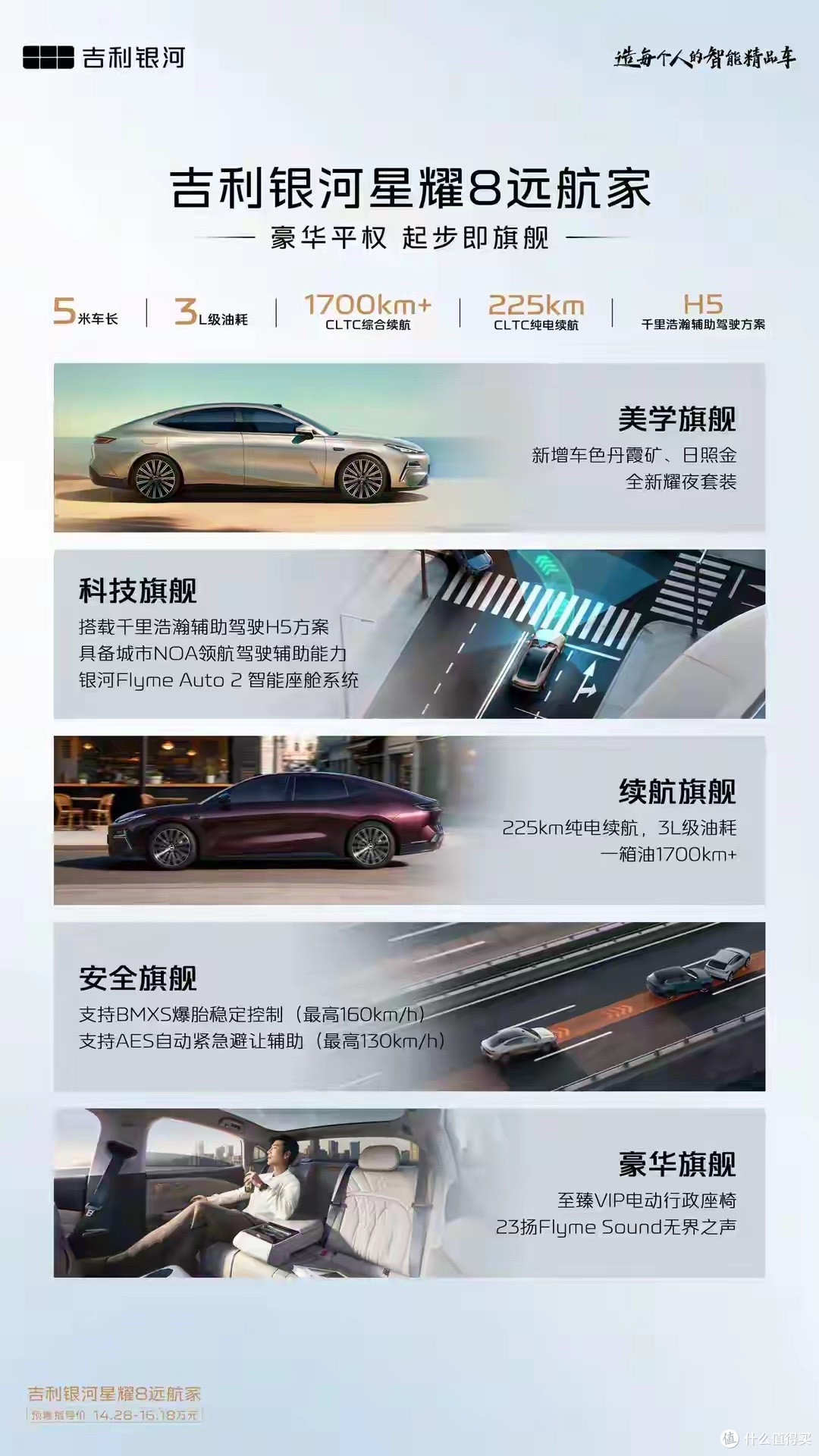 比亚迪汉最大对手来了！激光雷达+225km纯电续航，仅12.98万起！