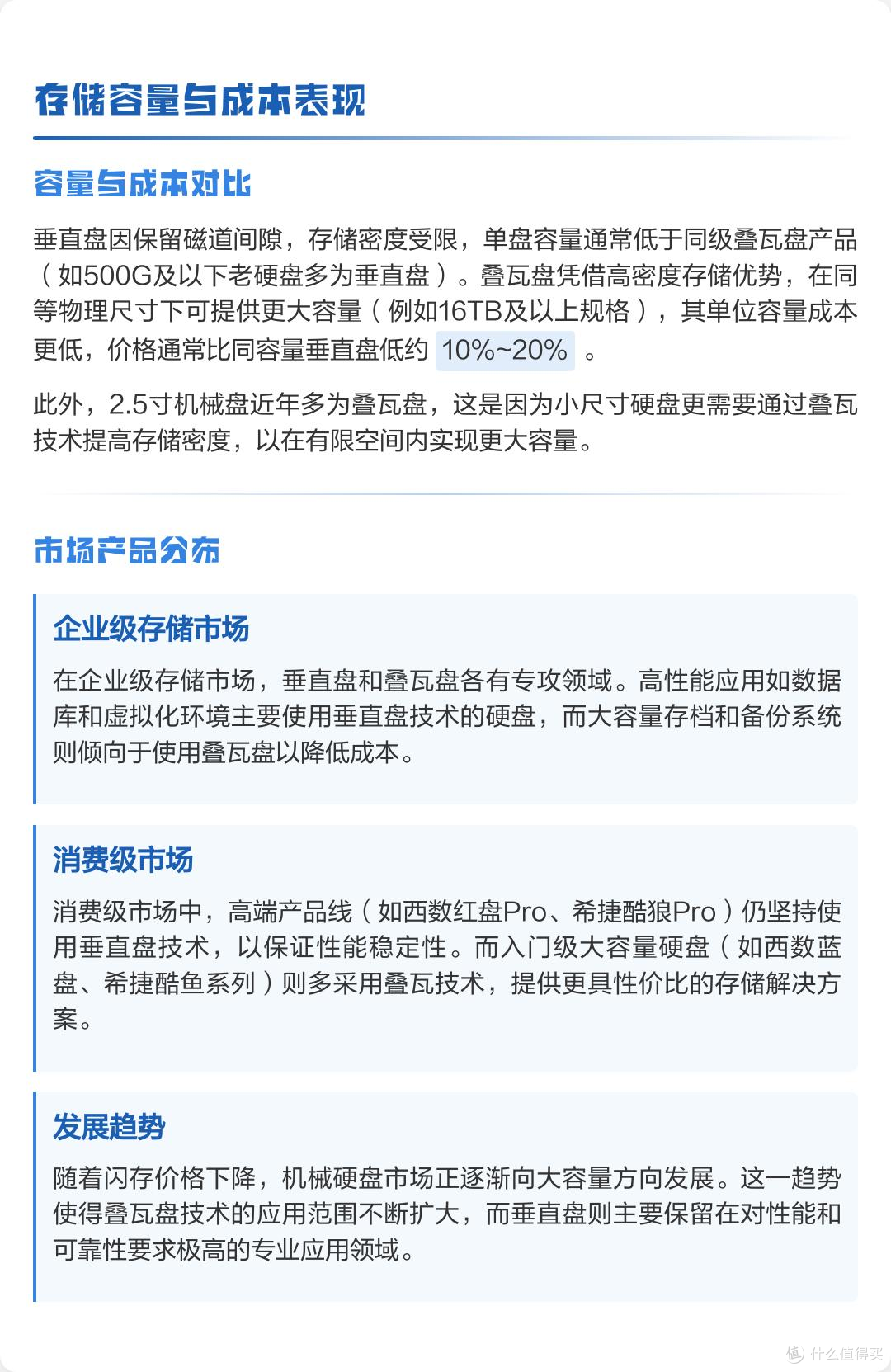 如何区分垂直盘与叠瓦盘核心差异解析