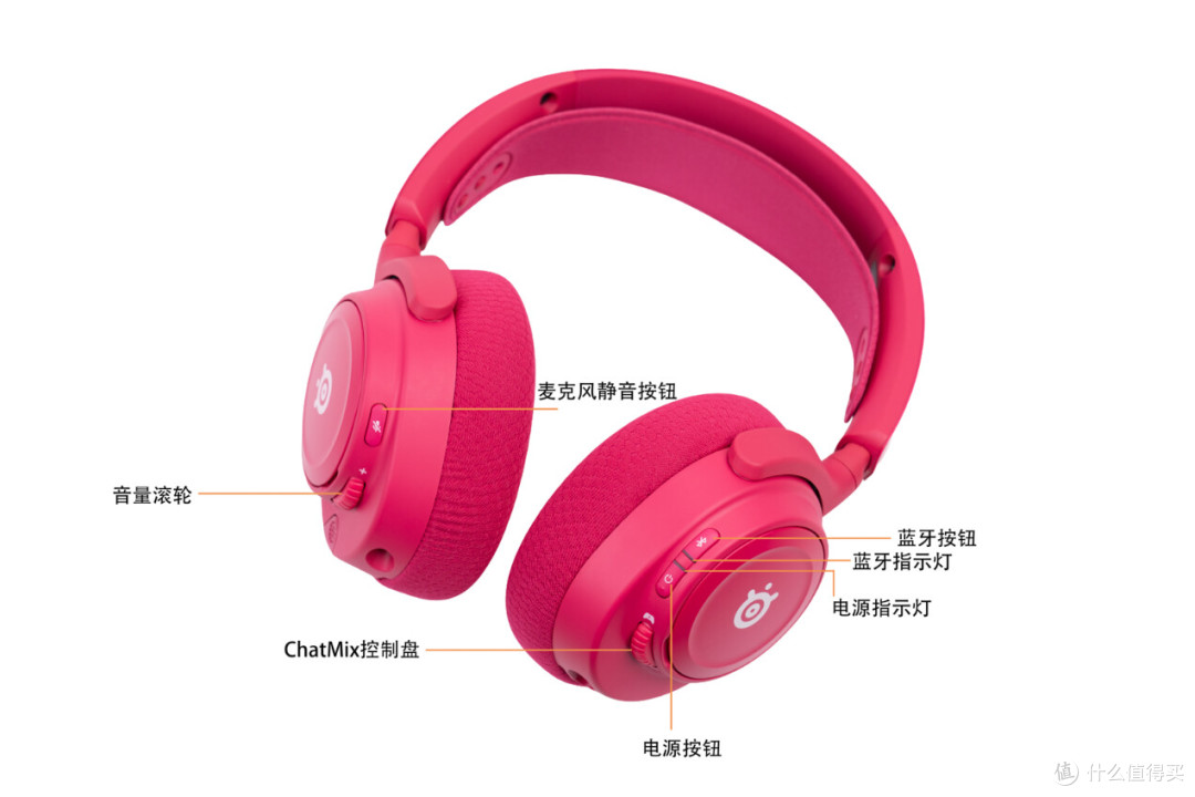 能闭眼冲的准旗舰,赛睿 寒冰 Nova7 Gen2 无线耳机 评测