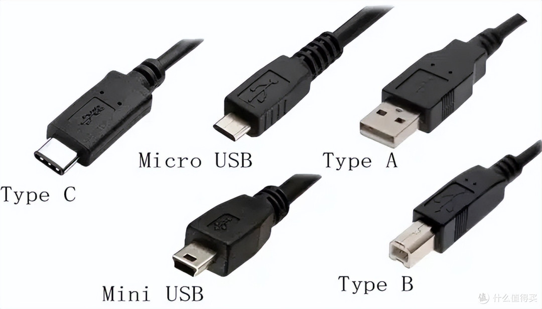 USB 30周年回顾:历代接口形态与传输速率一次看懂