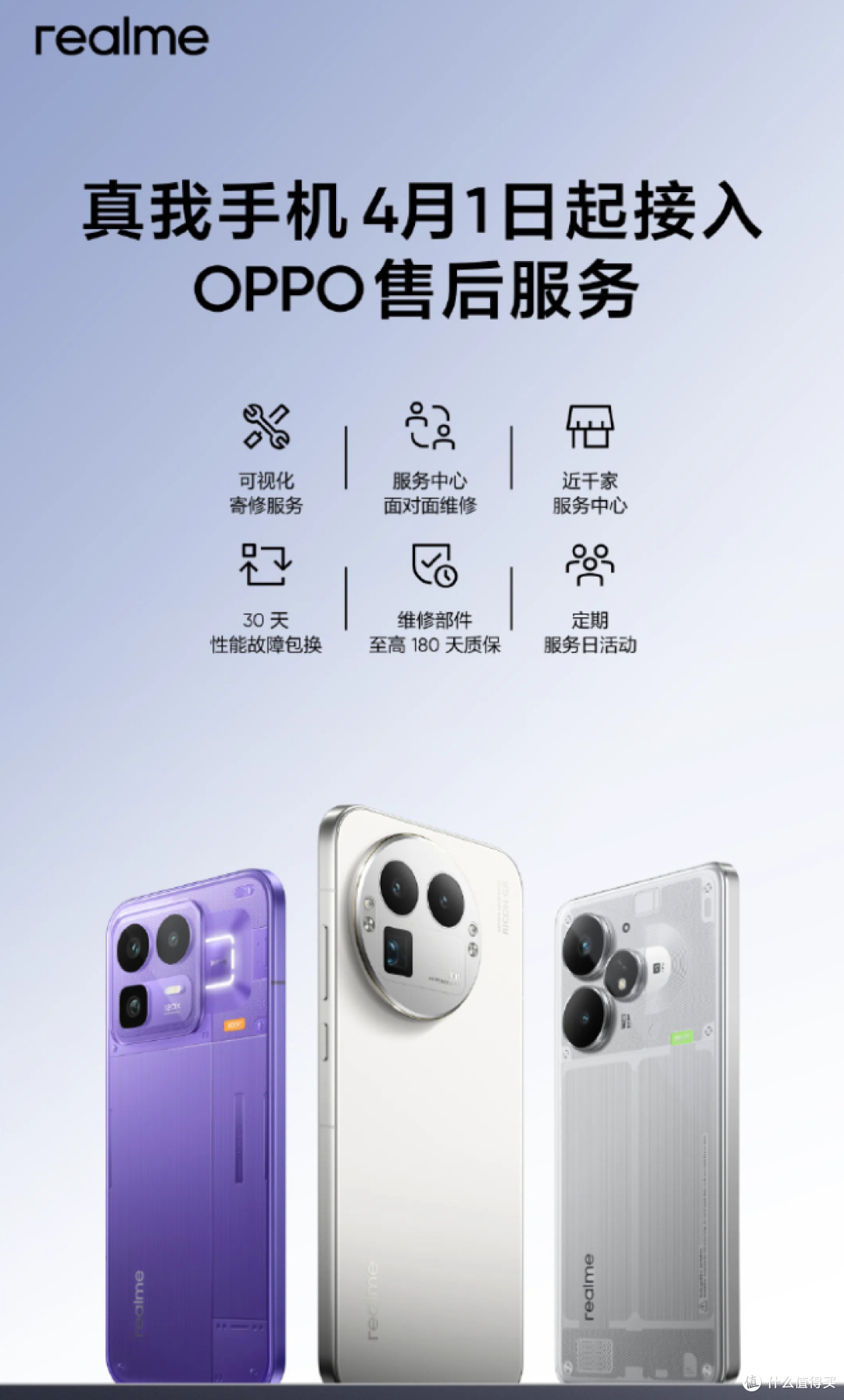 预算2000元左右，选择realme手机是明智之举吗，有哪些机型推荐？