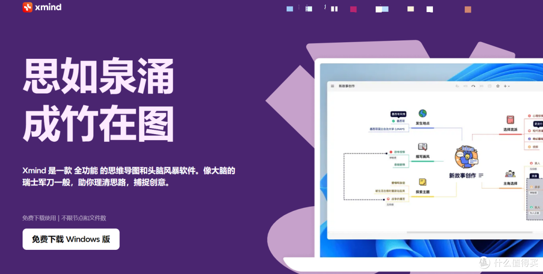 电脑思维导图软件哪个比较好用?14款好用的pc端脑图软件分享!