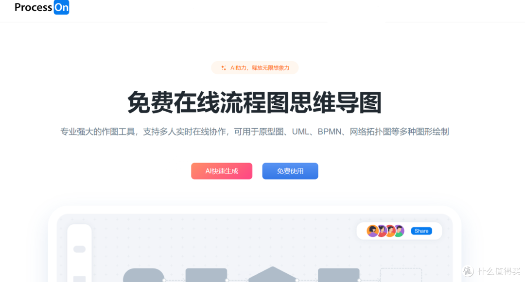 电脑思维导图软件哪个比较好用?14款好用的pc端脑图软件分享!