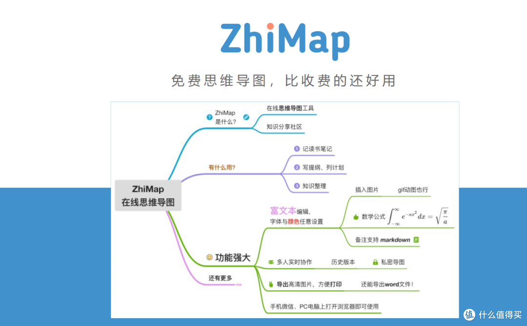 电脑思维导图软件哪个比较好用?14款好用的pc端脑图软件分享!