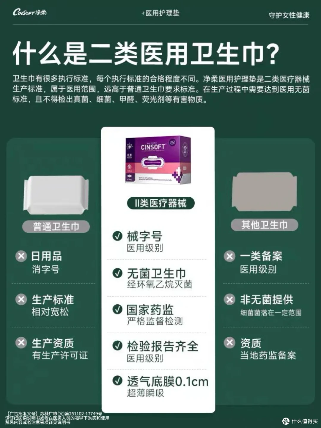 科普小知识|90%的女孩都不知道的五个卫生巾小秘密!