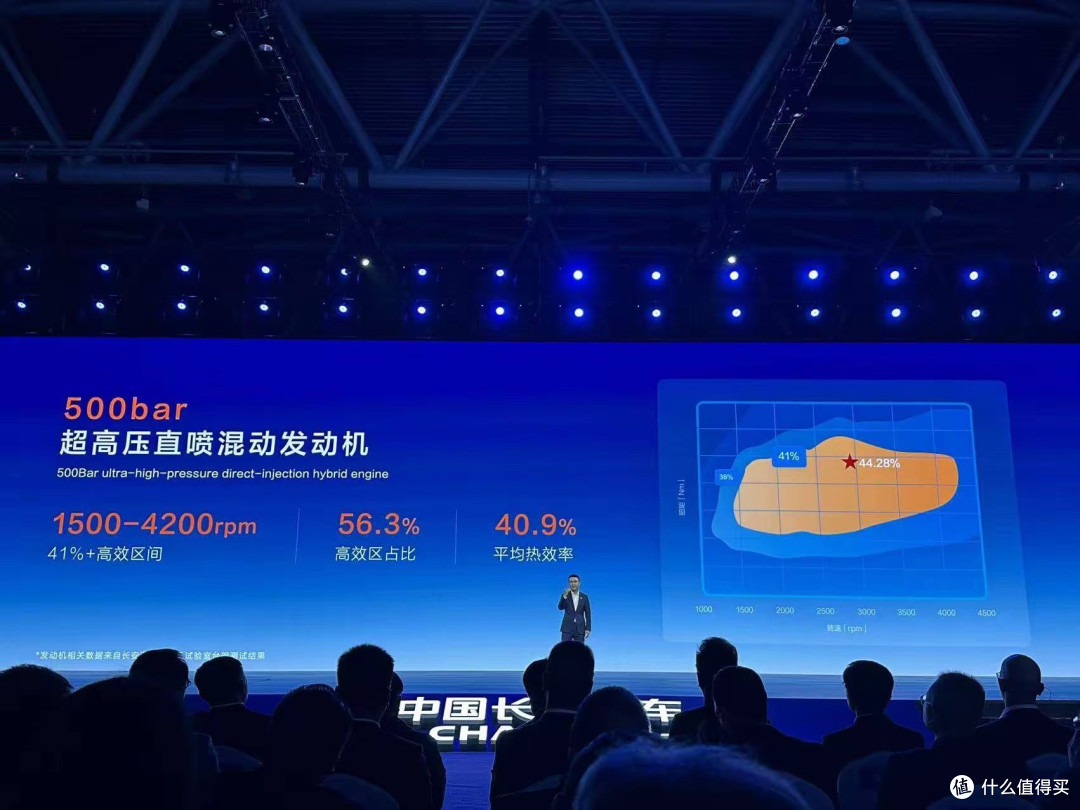 一箱油可以跑1500km,蓝鲸超擎混动开启蓝牌两升时代!