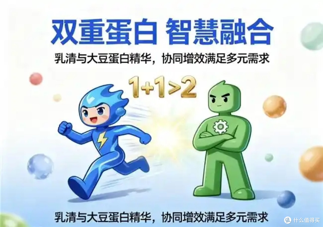 国产蛋白粉怎么选到靠谱的?2026蛋白粉推荐 全人群适配