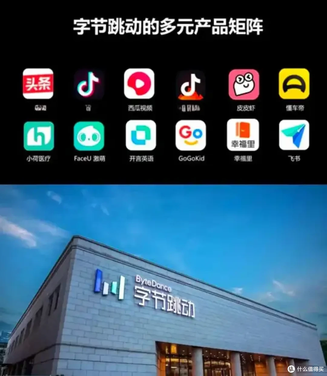 豆包完全免费使用,那字节跳动开发豆包的意义是什么?如何盈利?
