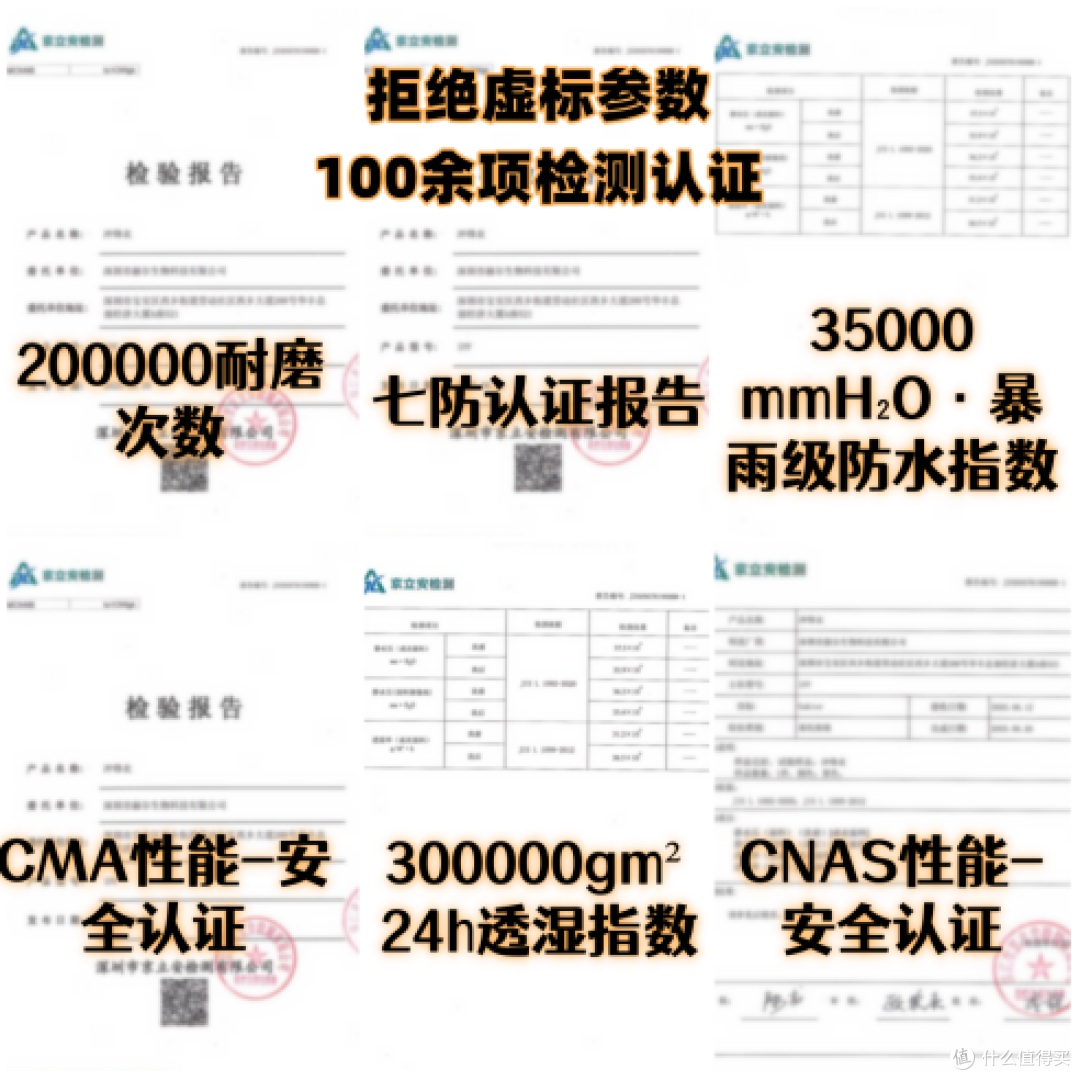 冲锋衣品牌排行榜前十名终极选购清单:爆卖单品新鲜出炉别错过