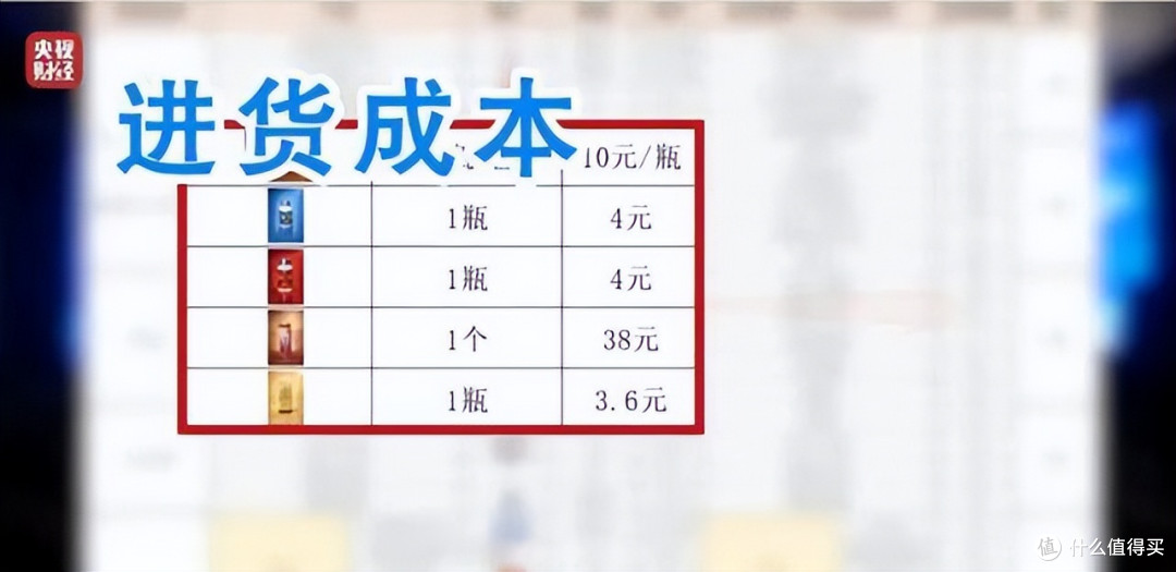 触目惊心!假进口保健品成本20块卖899块,网友:专门坑老人!
