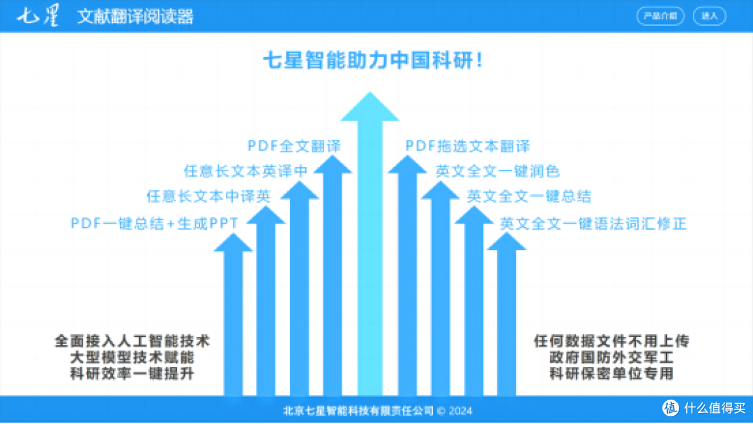 2026年文献翻译工具我试了一圈这10款真的香省心到飞起