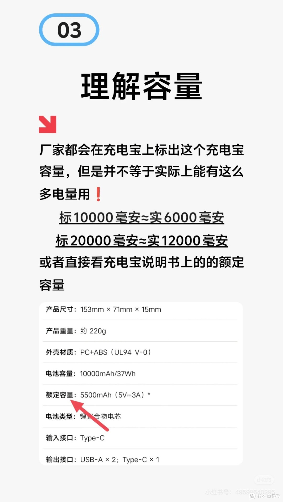 充电宝避坑指南!50-90元价位怎么选才不踩雷?⚡️