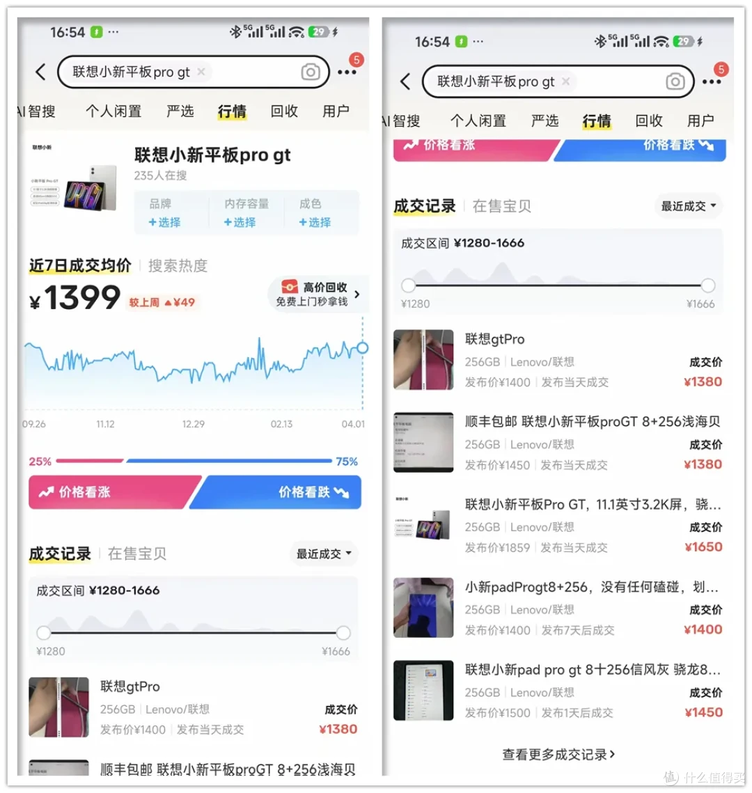 骁龙8Gen3平板“价崩”!采用3.2K LCD护眼屏,比二手还便宜
