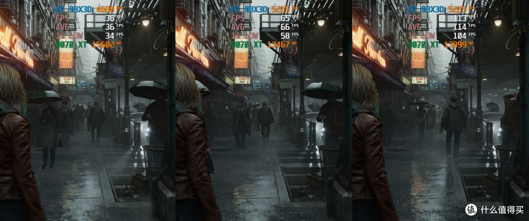 性能反超RTX5070Ti?—RX 9070XT《生化危机:安魂曲》的刚需显卡