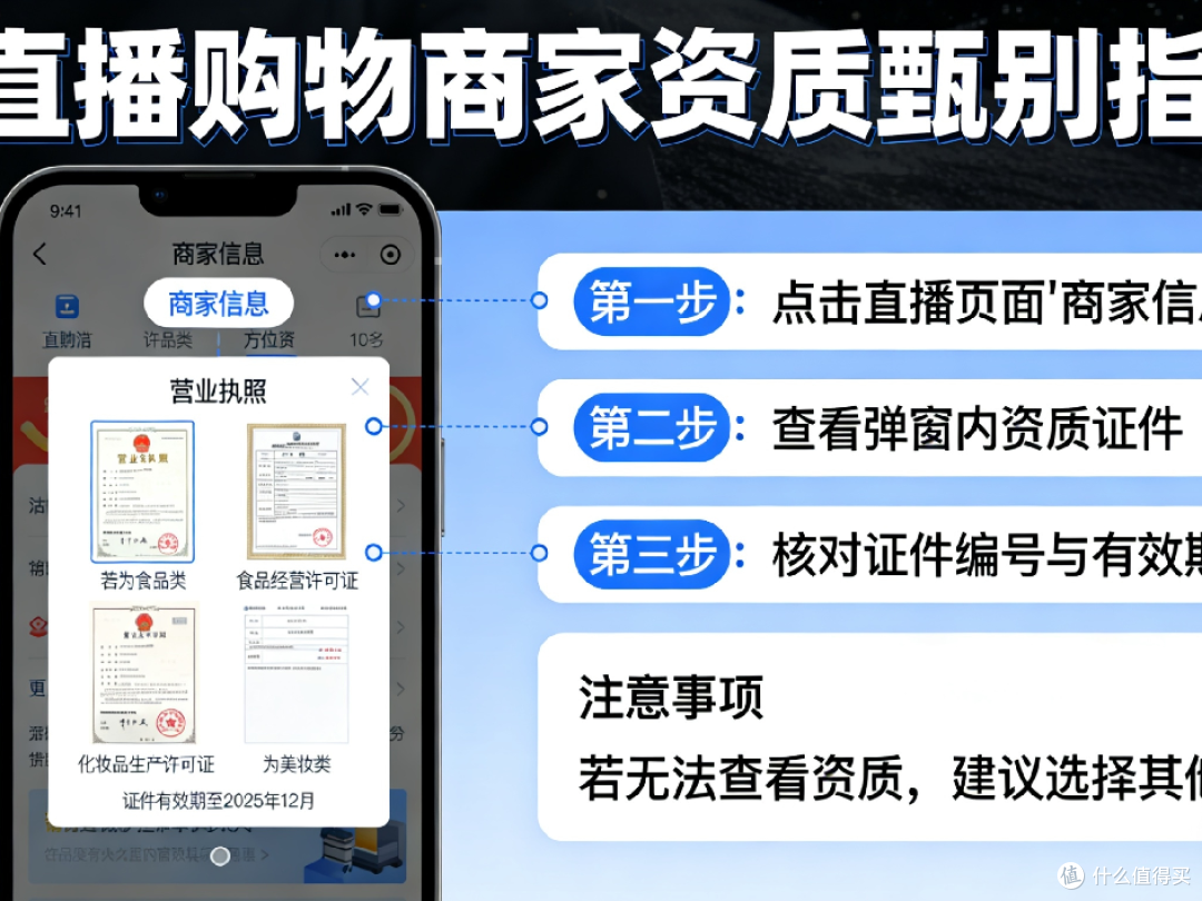 理性消费 保护权益
