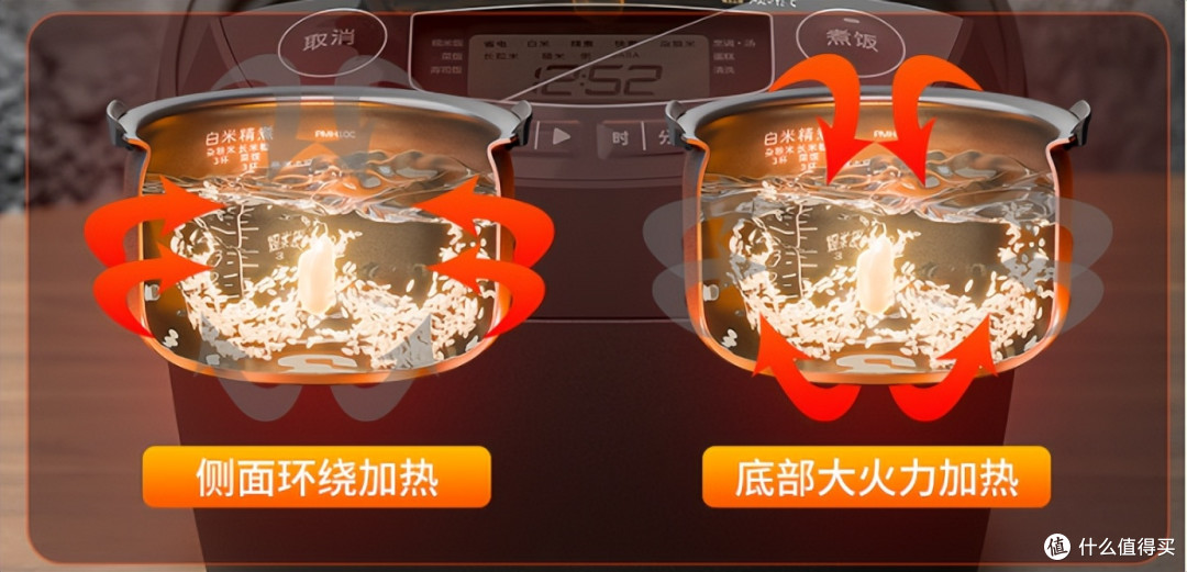 电饭煲“保温”真的不能超4小时？真的会成细菌培养皿？会致癌？