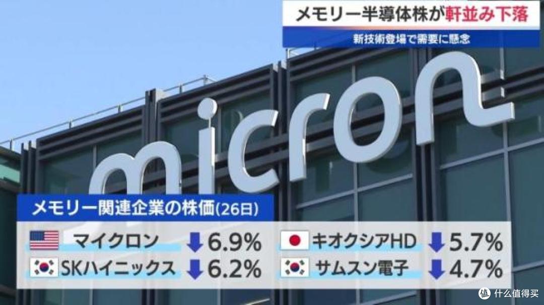 谷歌推出AI内存压缩算法「TurboQuant」：推理效率革命性突破