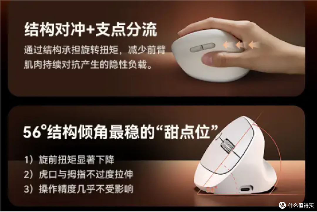 人体工学鼠标建议买吗?市场上受欢迎的十款立式鼠标评测推荐