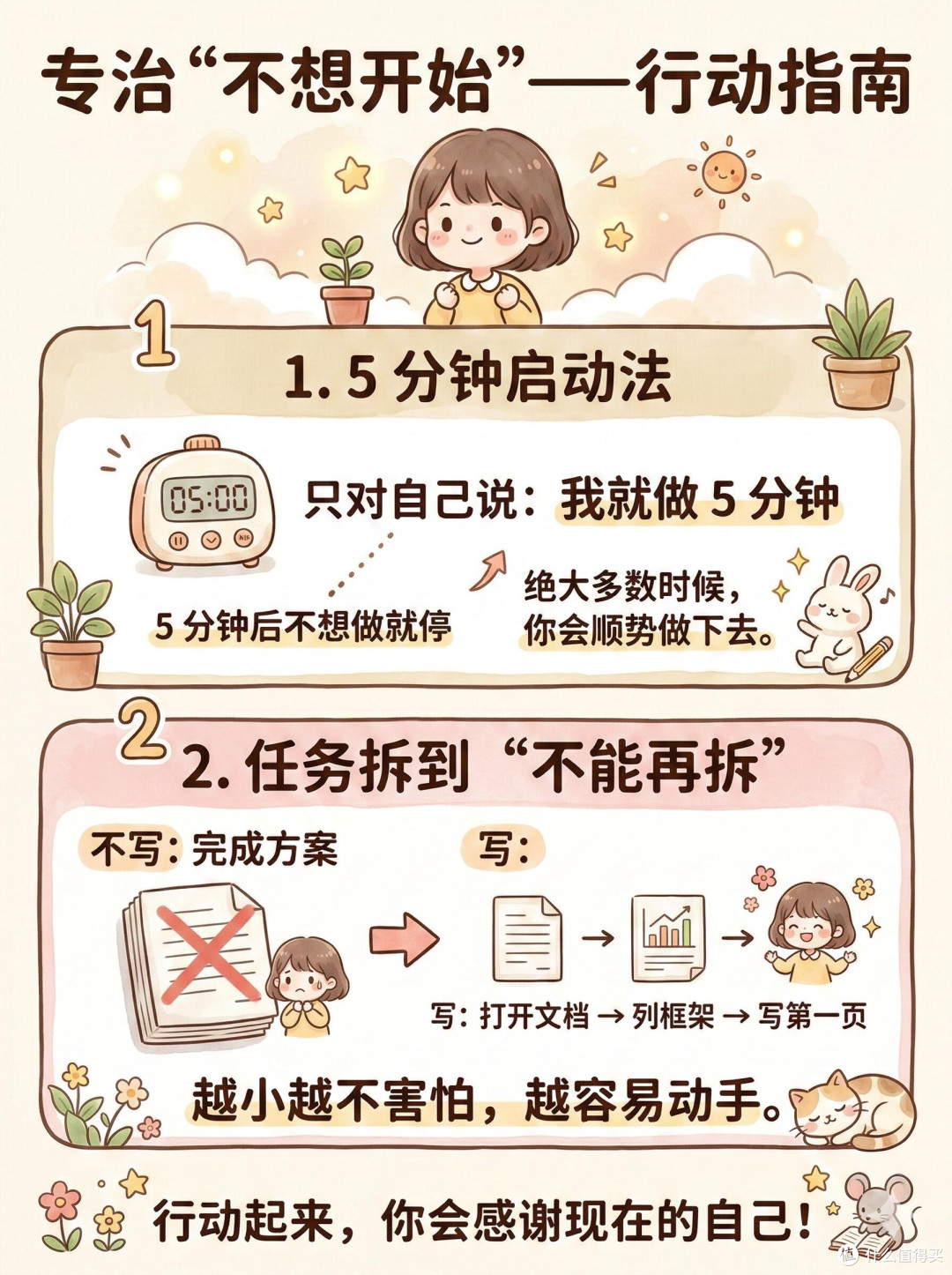 职场AI工具助力效率逆袭