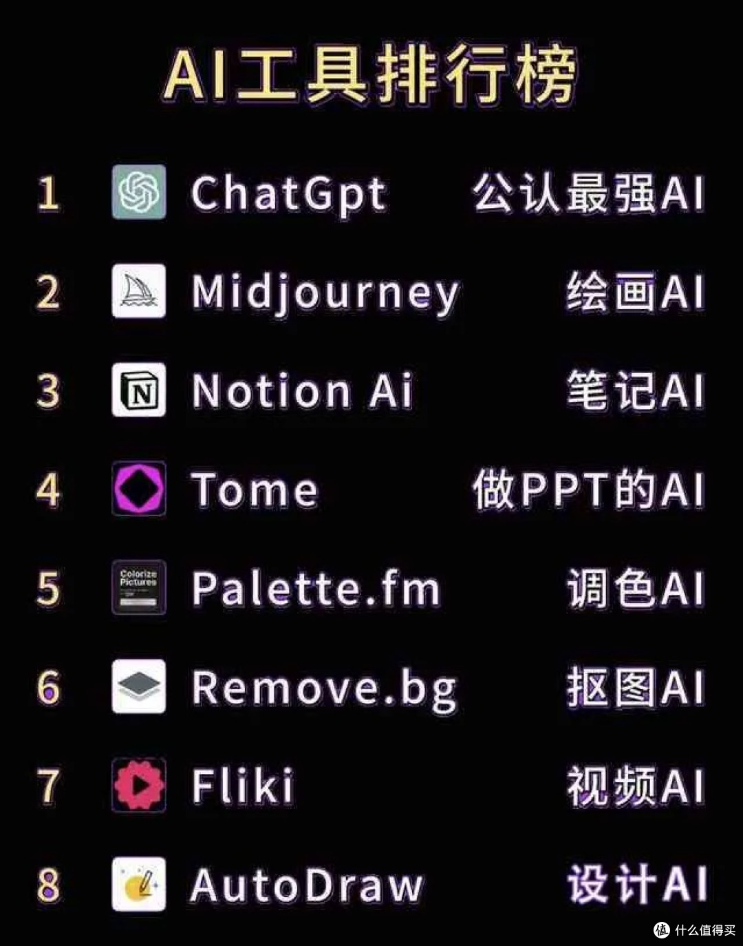 AI工具助力职场高效任务管理