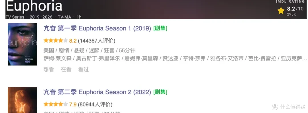 剧单:这个月想看的美剧,全来了!