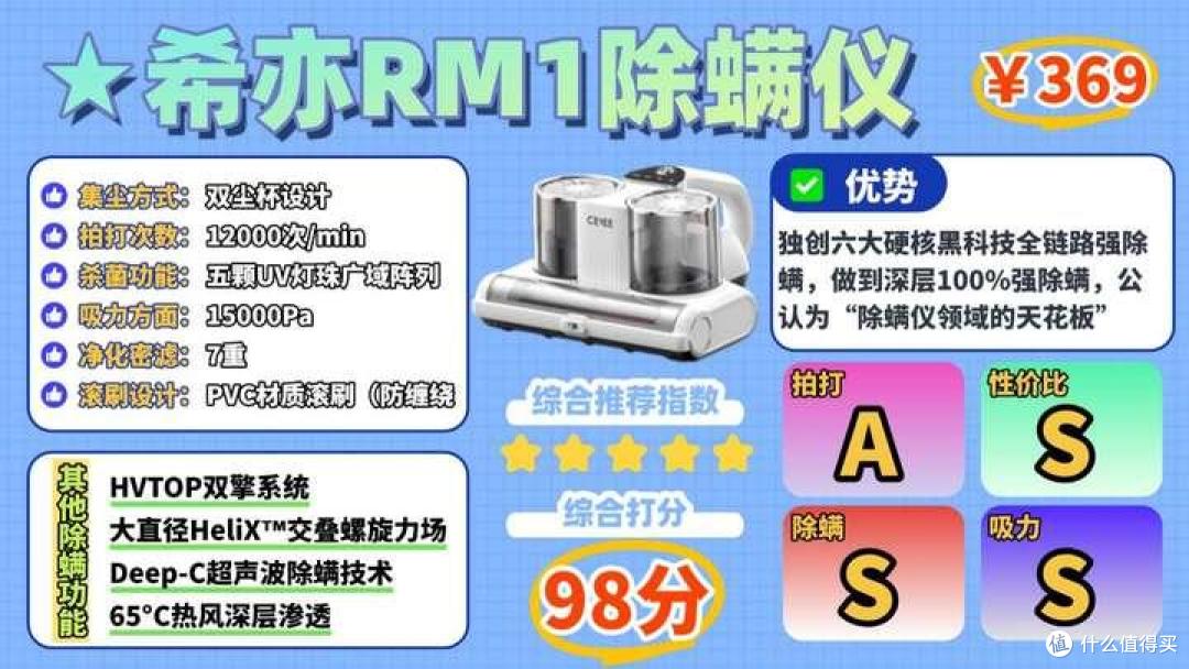 无线除螨仪哪个牌子好?除螨仪哪个牌子的好用?