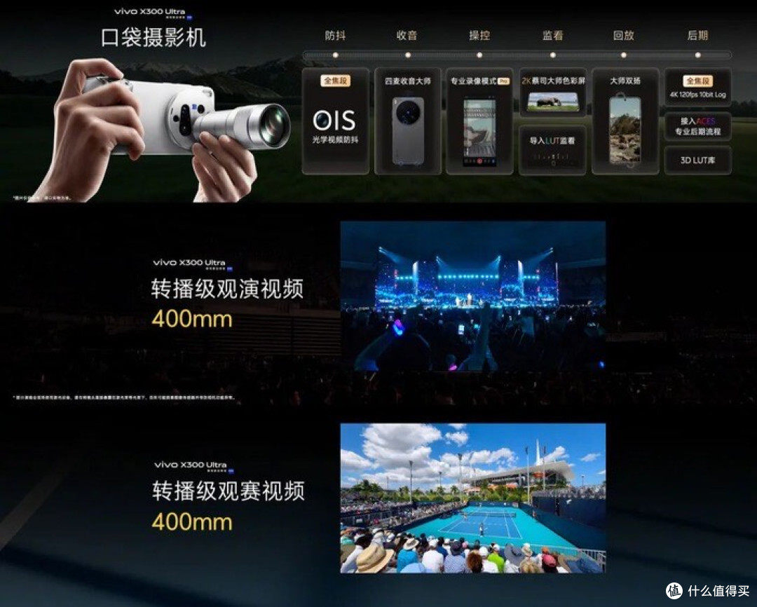 影像旗舰vivo X300 Ultra实测：把专业V单装进口袋，真的能打吗？