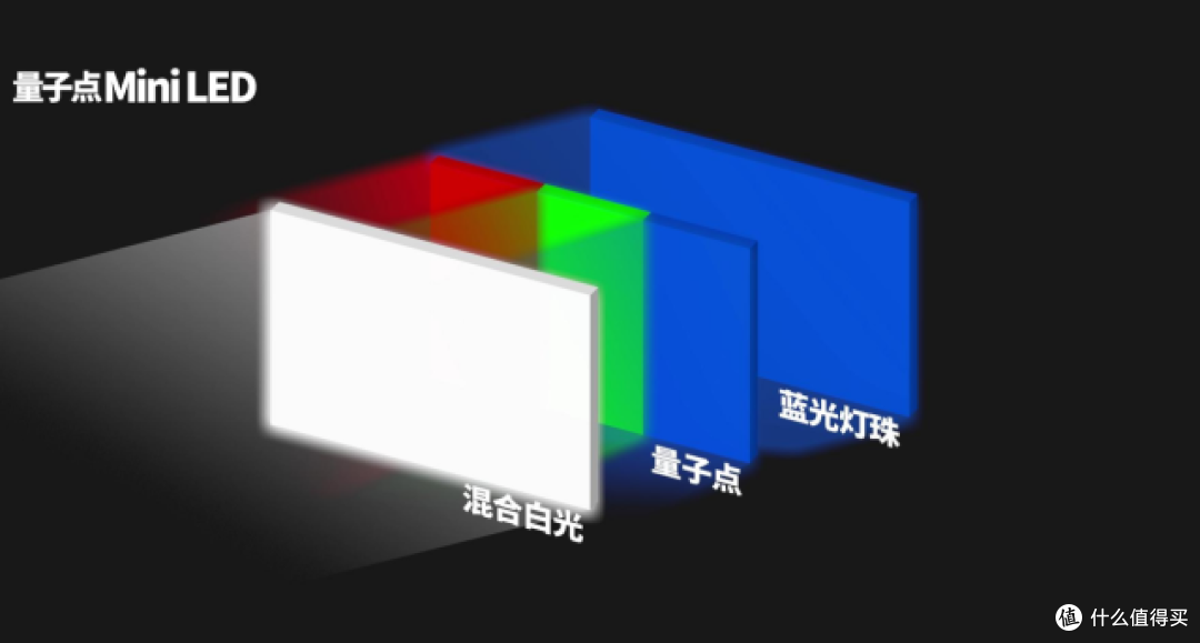2026高端电视首选海信RGB-Mini LED,新品E8S带你体验画质升级