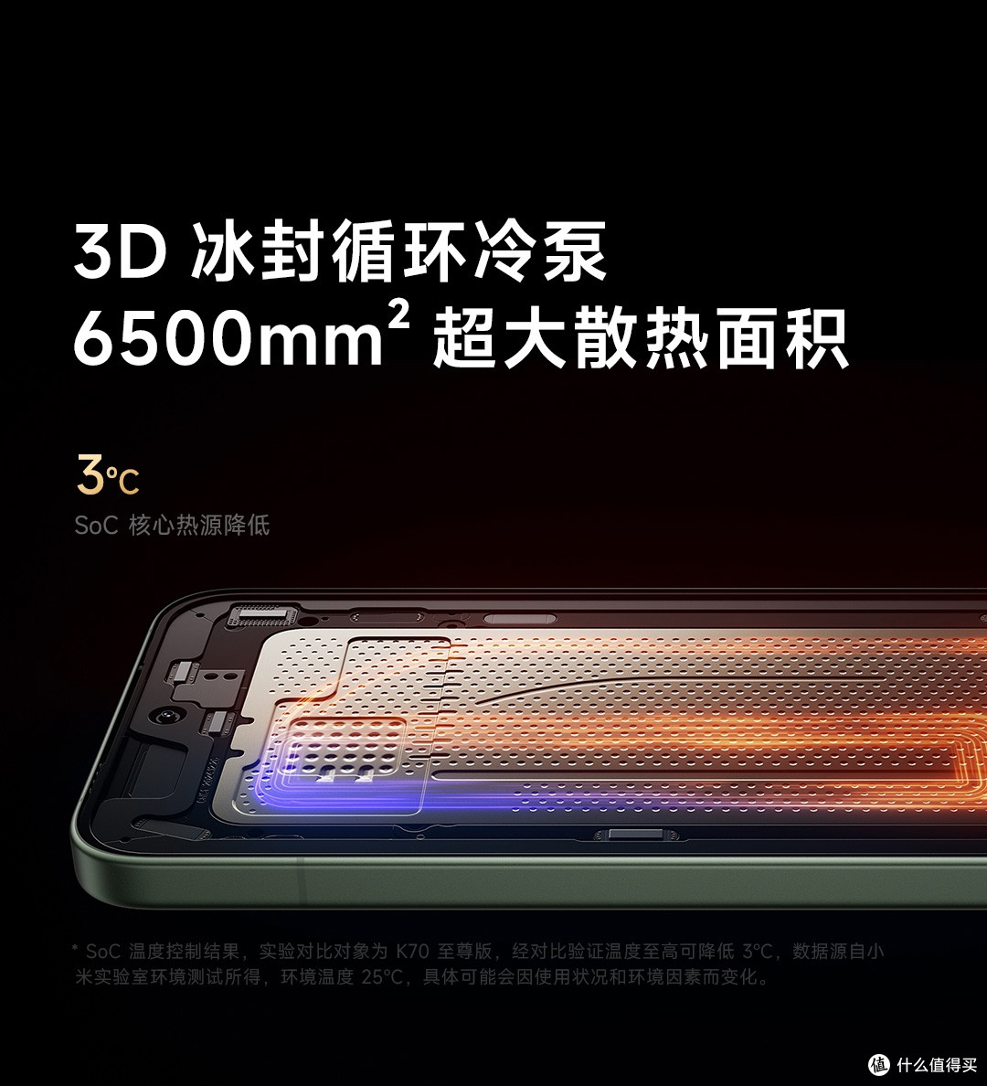k80至尊散热