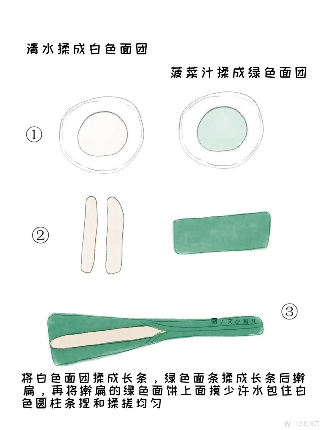 调和脾胃,一味家常菜里的“小儿良方”