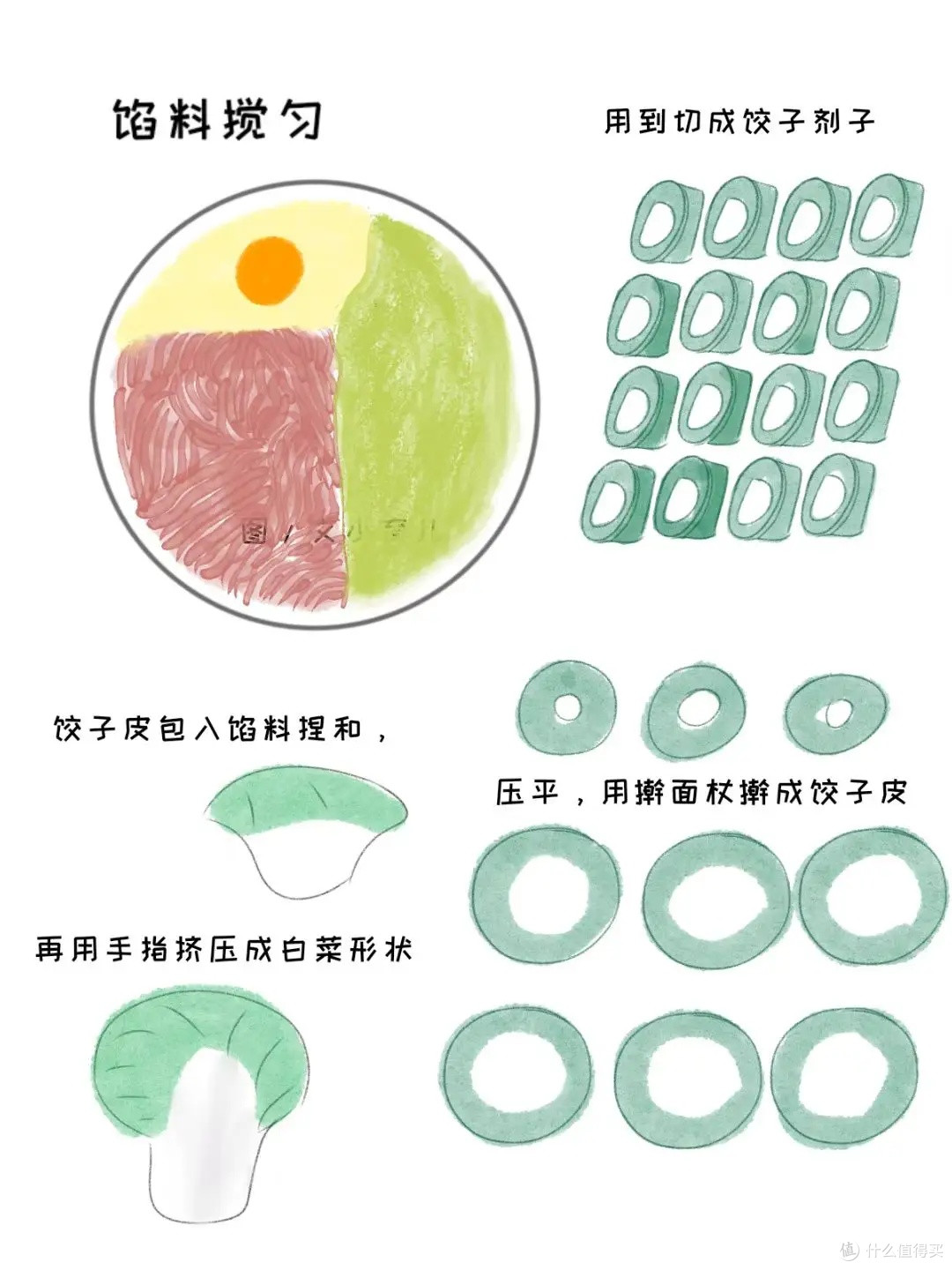 调和脾胃,一味家常菜里的“小儿良方”