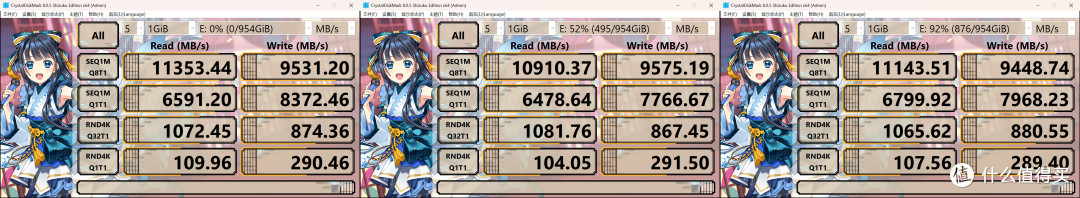 硬盘普涨，PCIe5.0固态怎么选？低耗疾速的宏碁N8000用硬实力破局