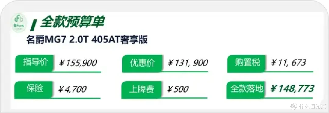 名爵MG7：00后小伙占了80%，为热爱买单经济必须独立