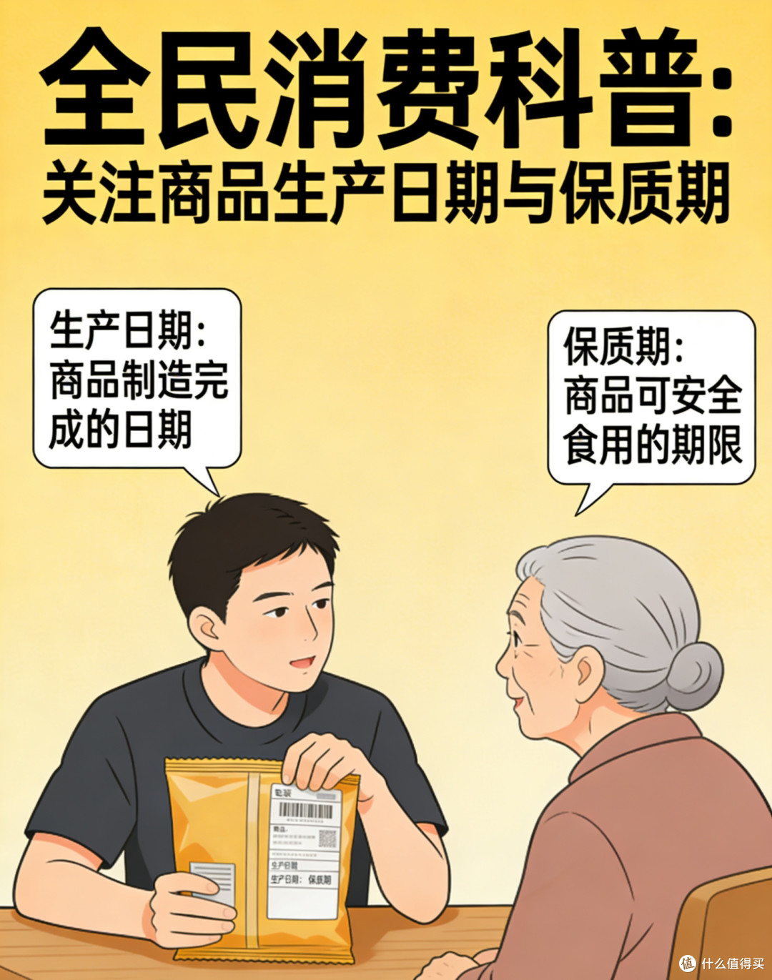 别再吃消费亏!放心消费科普大全来了