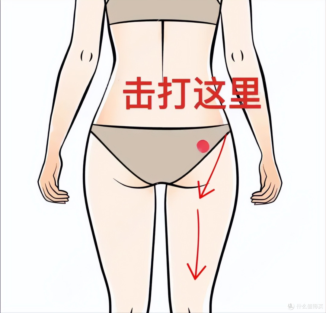 小腿僵硬、腰背酸痛?记住“五要五不要”,放松才高效