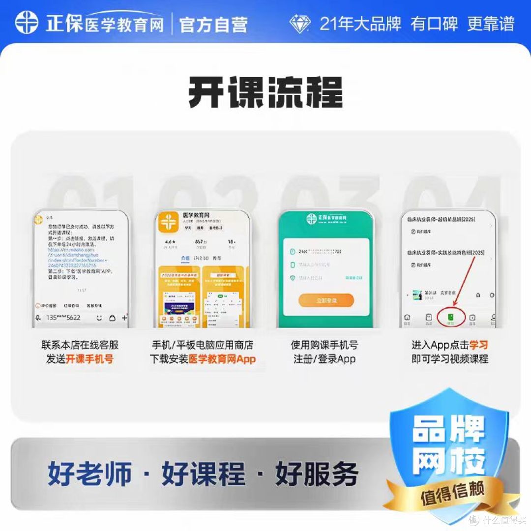 检验备考｜2027 一次过！成美恩 + 音诚 YYDS✨
