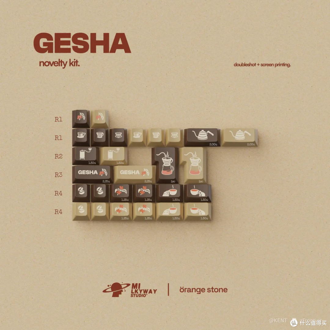 MW Gesha