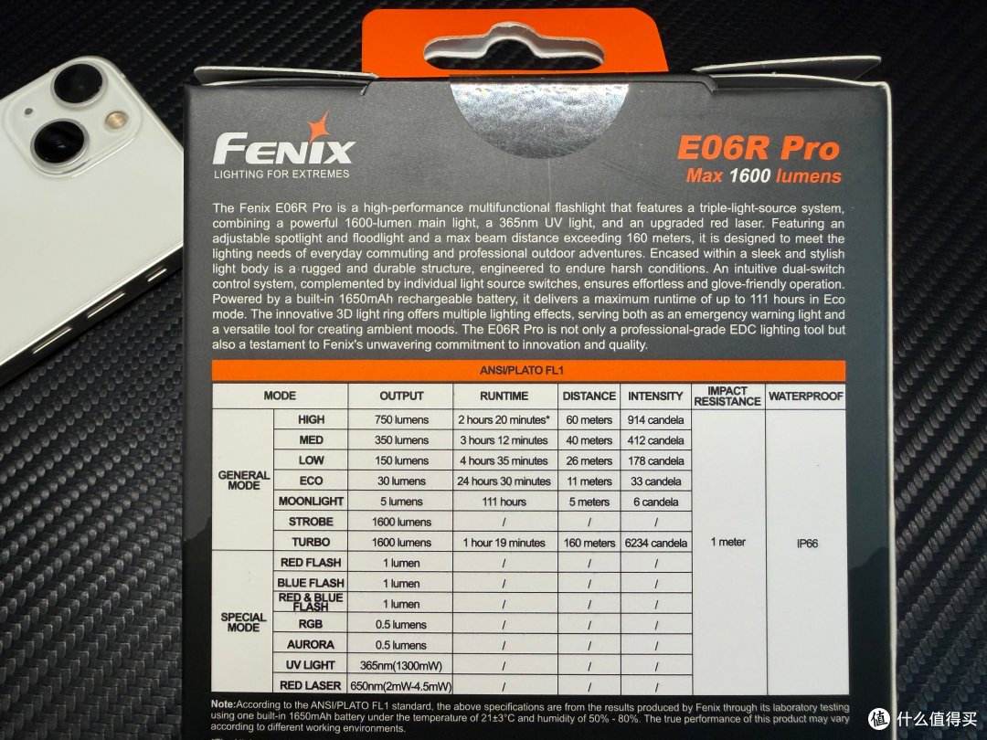 便携又好玩,Fenix E06R Pro 让你的 EDC 更出彩