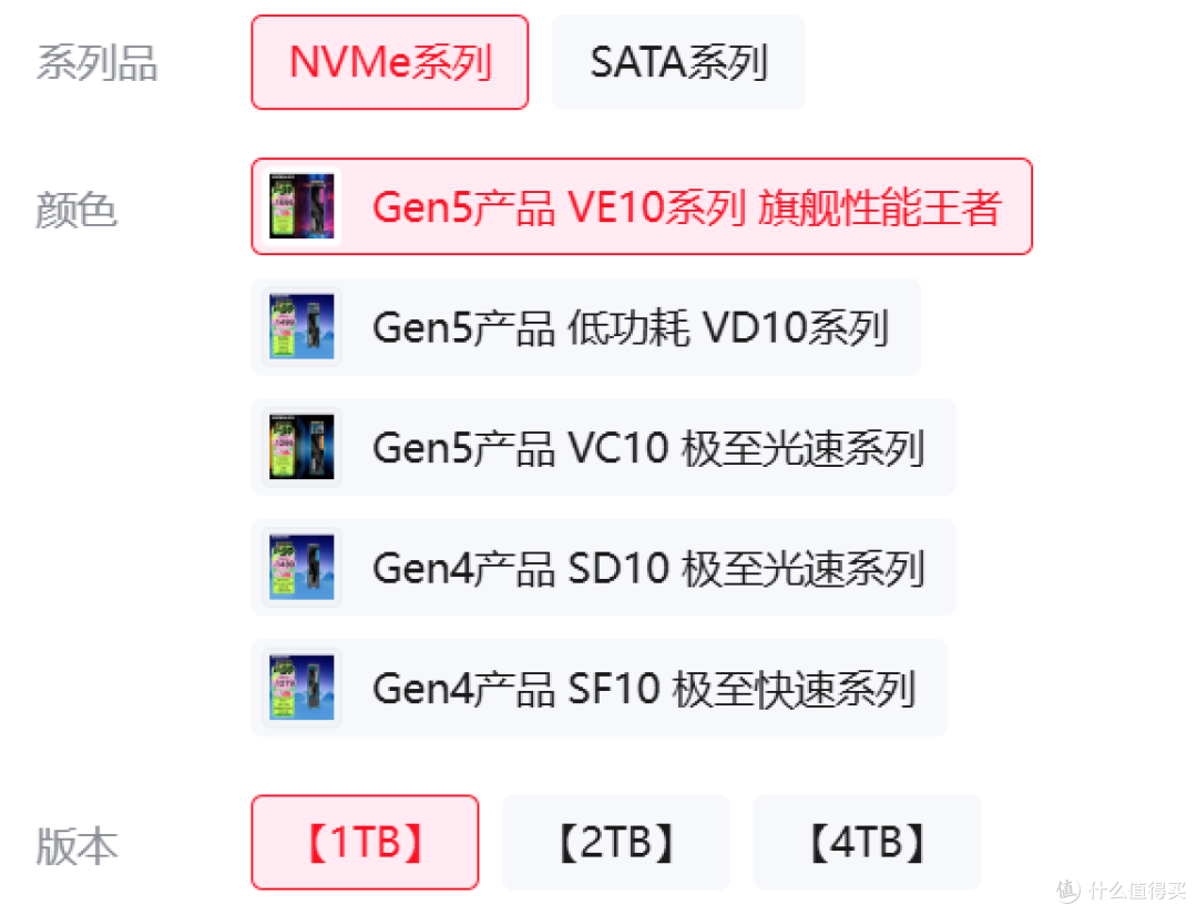 贵还是得买,铠侠PCIe5.0固态如何选?