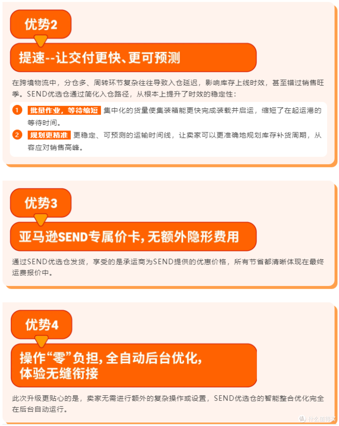 Amazon SEND优选仓上线，运费省15%，入仓更高效