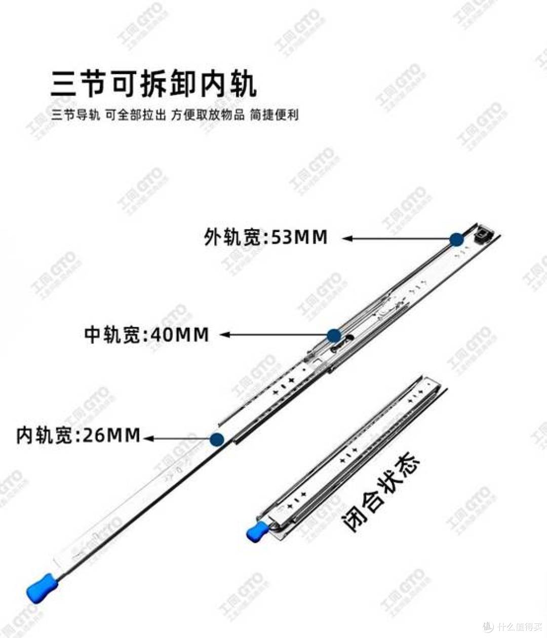三节重型滑轨承重原理是什么?53宽重型滑轨如何托住三百斤抽屉?
