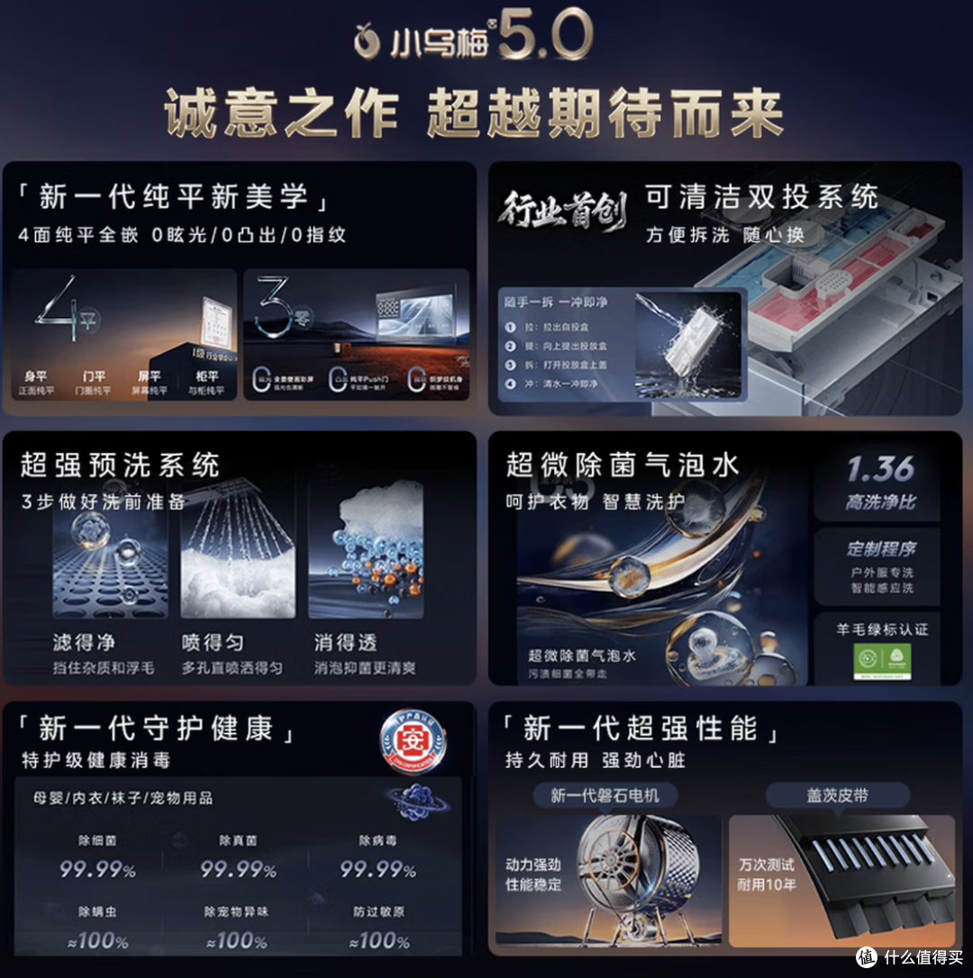 小天鹅(LittleSwan)跨代机皇小乌梅5.0TG10EK6 滚筒洗衣机10KG