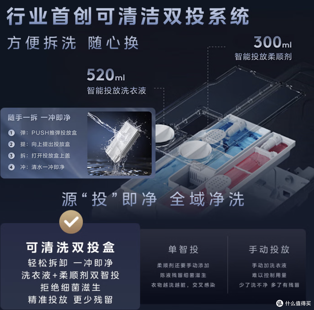 小天鹅(LittleSwan)跨代机皇小乌梅5.0TG10EK6 滚筒洗衣机10KG