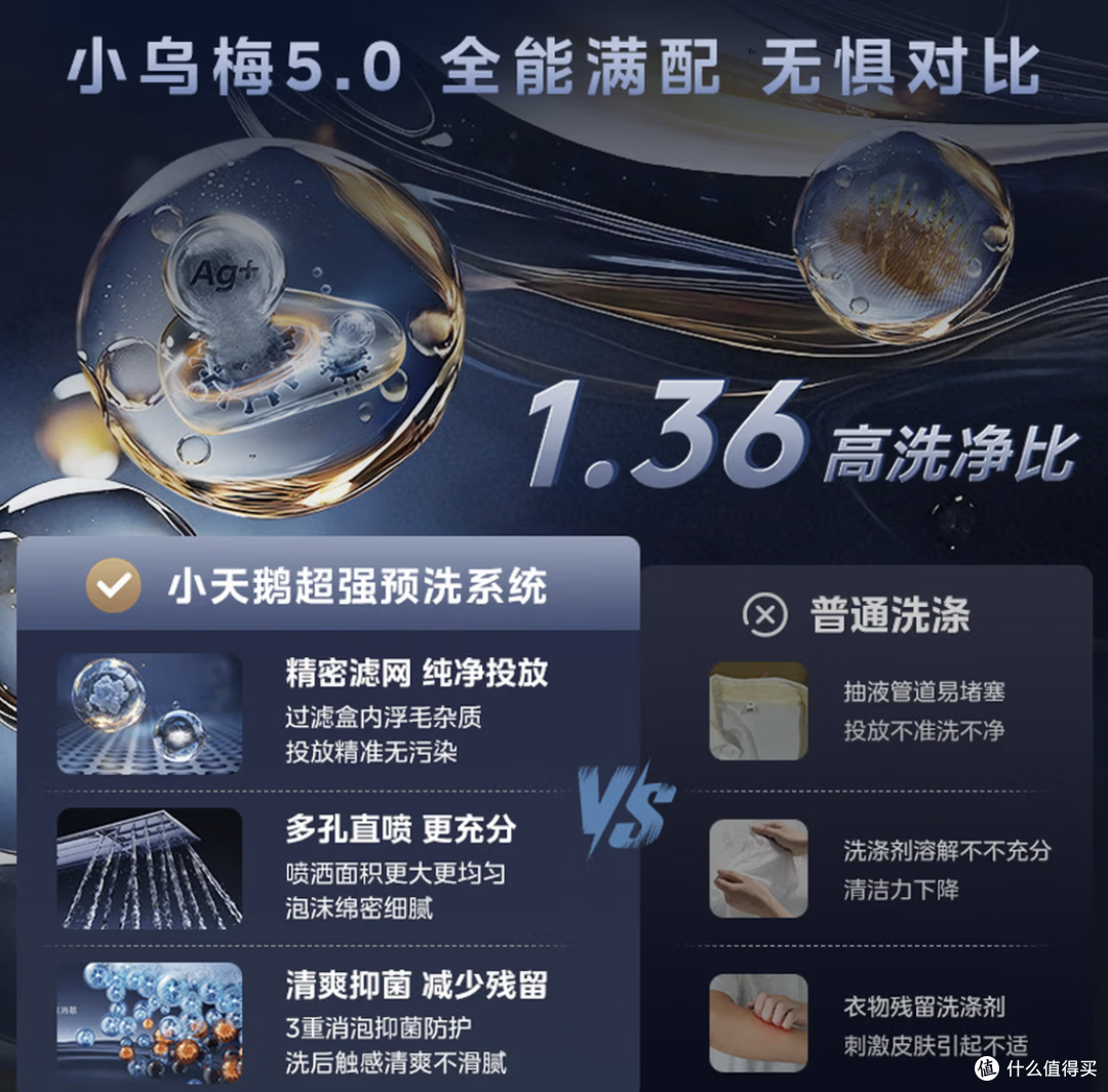 小天鹅(LittleSwan)跨代机皇小乌梅5.0TG10EK6 滚筒洗衣机10KG