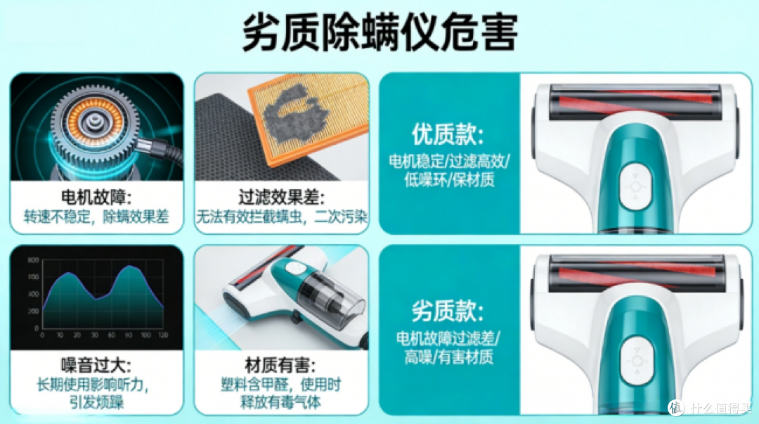 除螨仪谁家好?正经测评体验十大公认好用的除螨仪,一文解析!