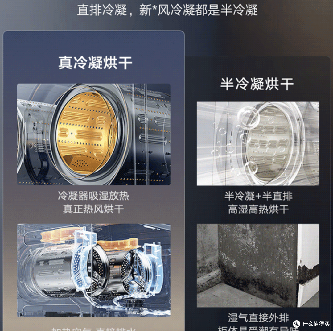 LittleSwan小天鹅迷你小乌梅PRO 2+10KG TG10EK60 懒人三筒洗衣机