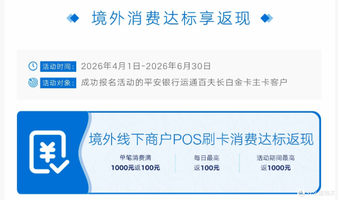 4月必薅的5个信用卡福利，最后一个能"白嫖"积分！