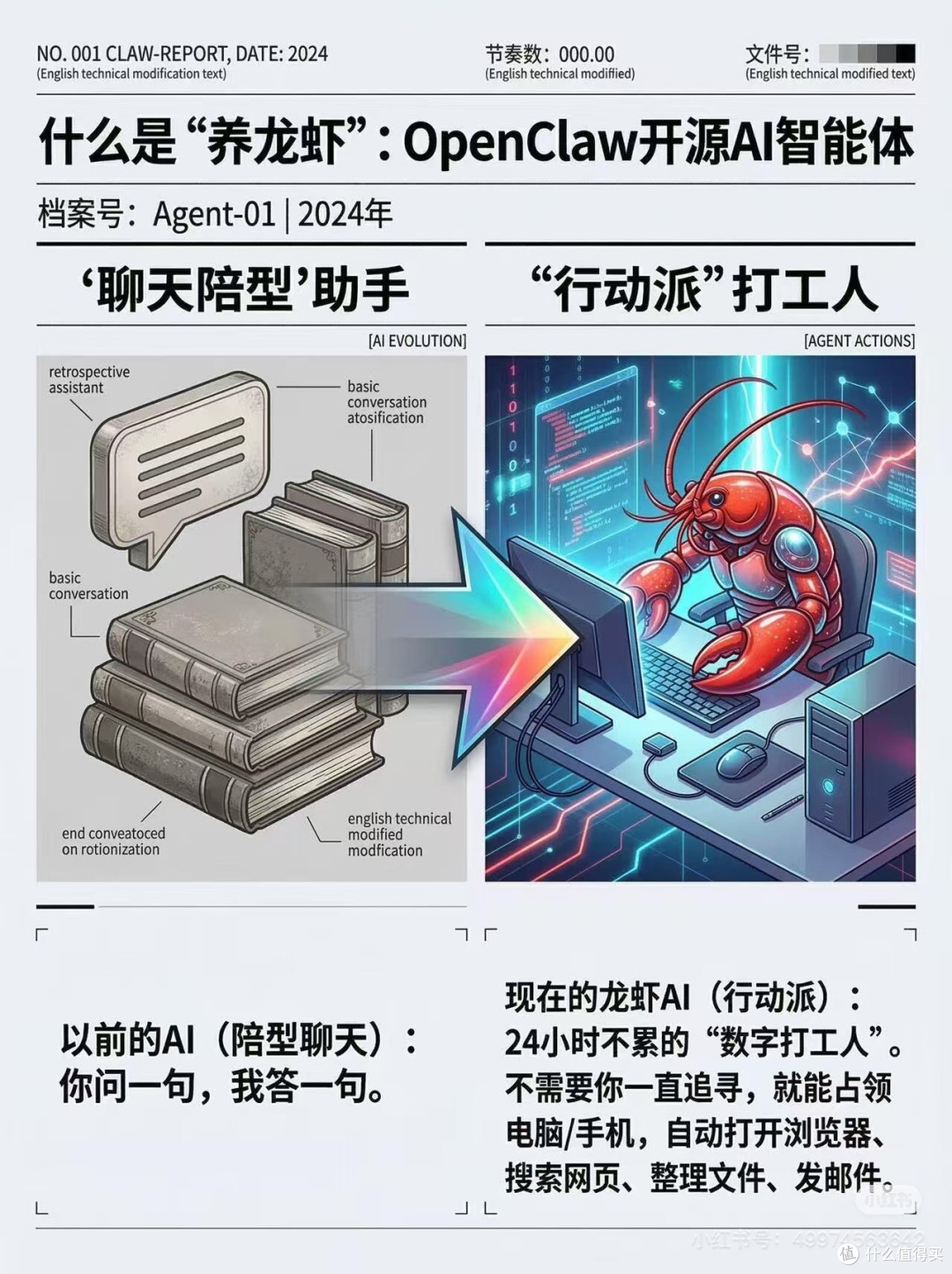 利用OpenClaw实现内容自动化生产与分发