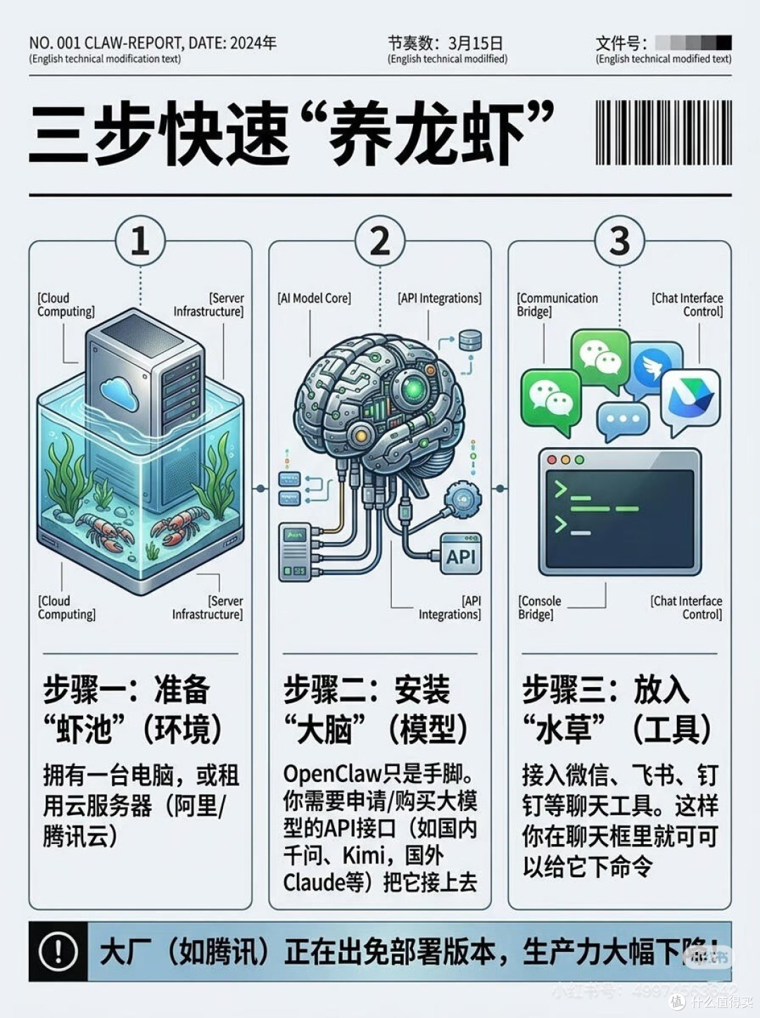 利用OpenClaw实现内容自动化生产与分发
